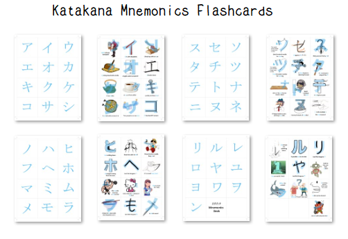 Katakana Mnemonics Chart